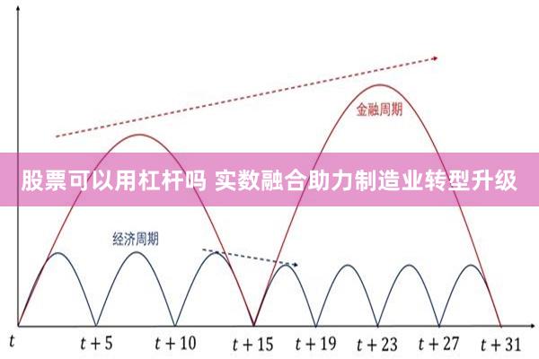 股票可以用杠杆吗 实数融合助力制造业转型升级