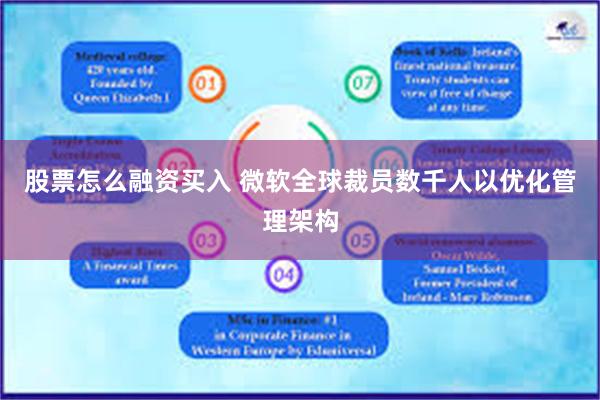 股票怎么融资买入 微软全球裁员数千人以优化管理架构