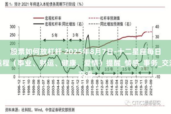 股票如何放杠杆 2025年8月7日-十二星座每日运程（事业、财运、健康、爱情）提醒_情感_事务_交流