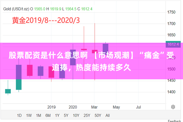 股票配资是什么意思啊 【市场观潮】“痛金”受追捧，热度能持续多久