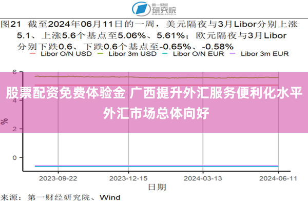 股票配资免费体验金 广西提升外汇服务便利化水平 外汇市场总体向好