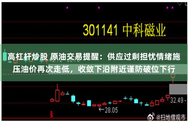 高杠杆炒股 原油交易提醒：供应过剩担忧情绪施压油价再次走低，收敛下沿附近谨防破位下行