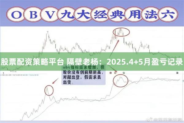 股票配资策略平台 隔壁老杨：2025.4+5月盈亏记录