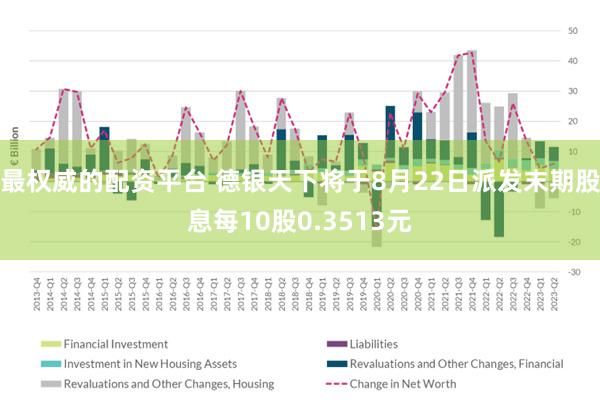 最权威的配资平台 德银天下将于8月22日派发末期股息每10股0.3513元