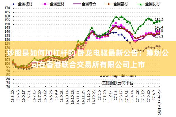 炒股是如何加杠杆的 卧龙电驱最新公告：筹划公司在香港联合交易所有限公司上市