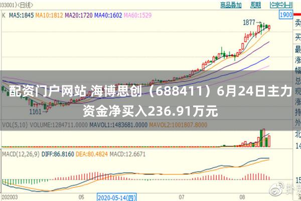 配资门户网站 海博思创（688411）6月24日主力资金净买入236.91万元