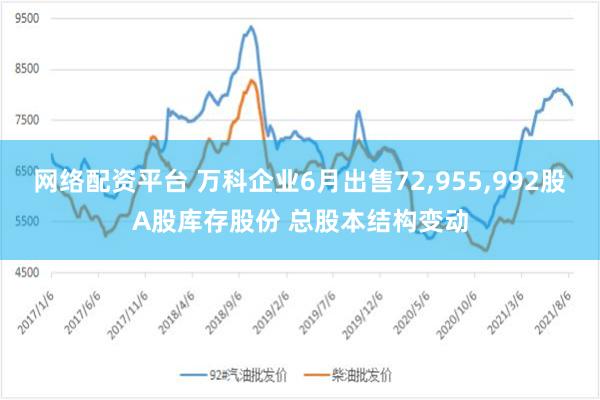 网络配资平台 万科企业6月出售72,955,992股A股库存股份 总股本结构变动