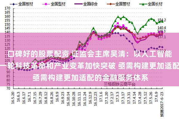 口碑好的股票配资 证监会主席吴清：以人工智能为代表的全球新一轮科技革命和产业变革加快突破 亟需构建更加适配的金融服务体系