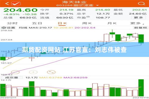 期货配资网站 江苏官宣：刘志伟被查