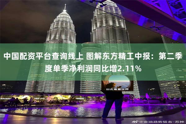 中国配资平台查询线上 图解东方精工中报：第二季度单季净利润同比增2.11%