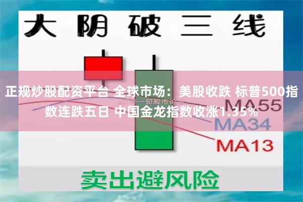 正规炒股配资平台 全球市场：美股收跌 标普500指数连跌五日 中国金龙指数收涨1.35%