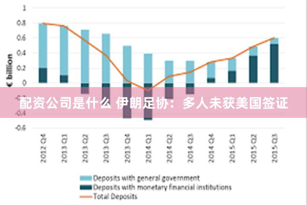 配资公司是什么 伊朗足协：多人未获美国签证