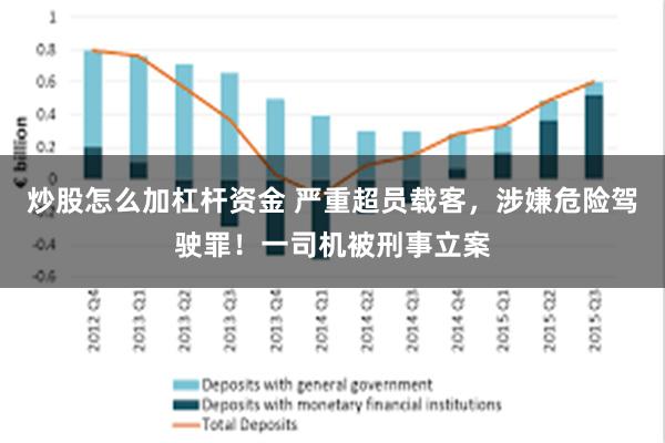 炒股怎么加杠杆资金 严重超员载客,涉嫌危险驾驶罪!一司机被刑事立案