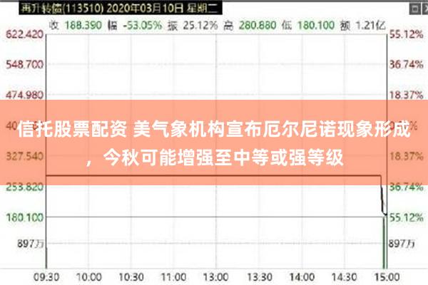 信托股票配资 美气象机构宣布厄尔尼诺现象形成,今秋可能增强至中等或强等级