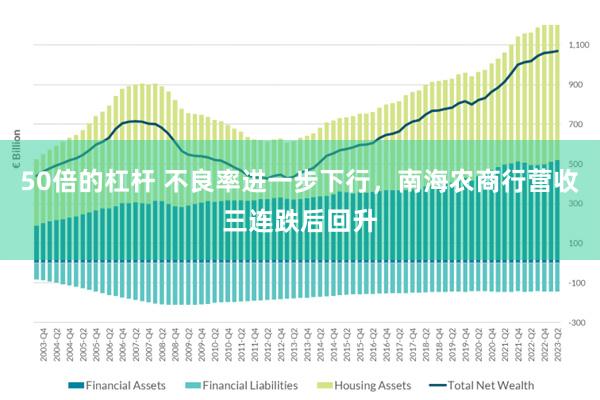 50倍的杠杆 不良率进一步下行，南海农商行营收三连跌后回升