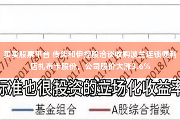 买卖股票平台 传柒和伊控股洽谈收购波兰连锁便利店扎布卡股份,公司股价大涨3.6%