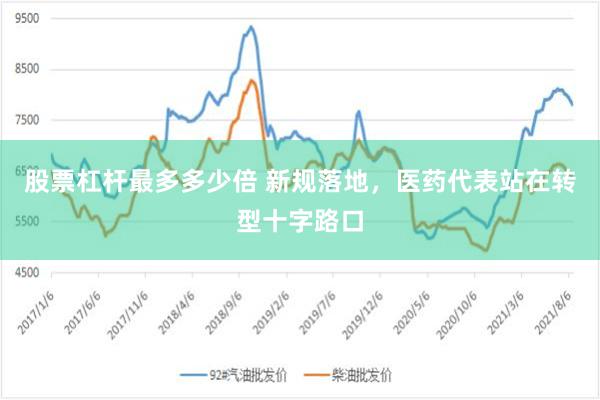 股票杠杆最多多少倍 新规落地，医药代表站在转型十字路口