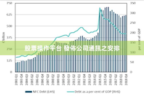 股票操作平台 發佈公司通訊之安排
